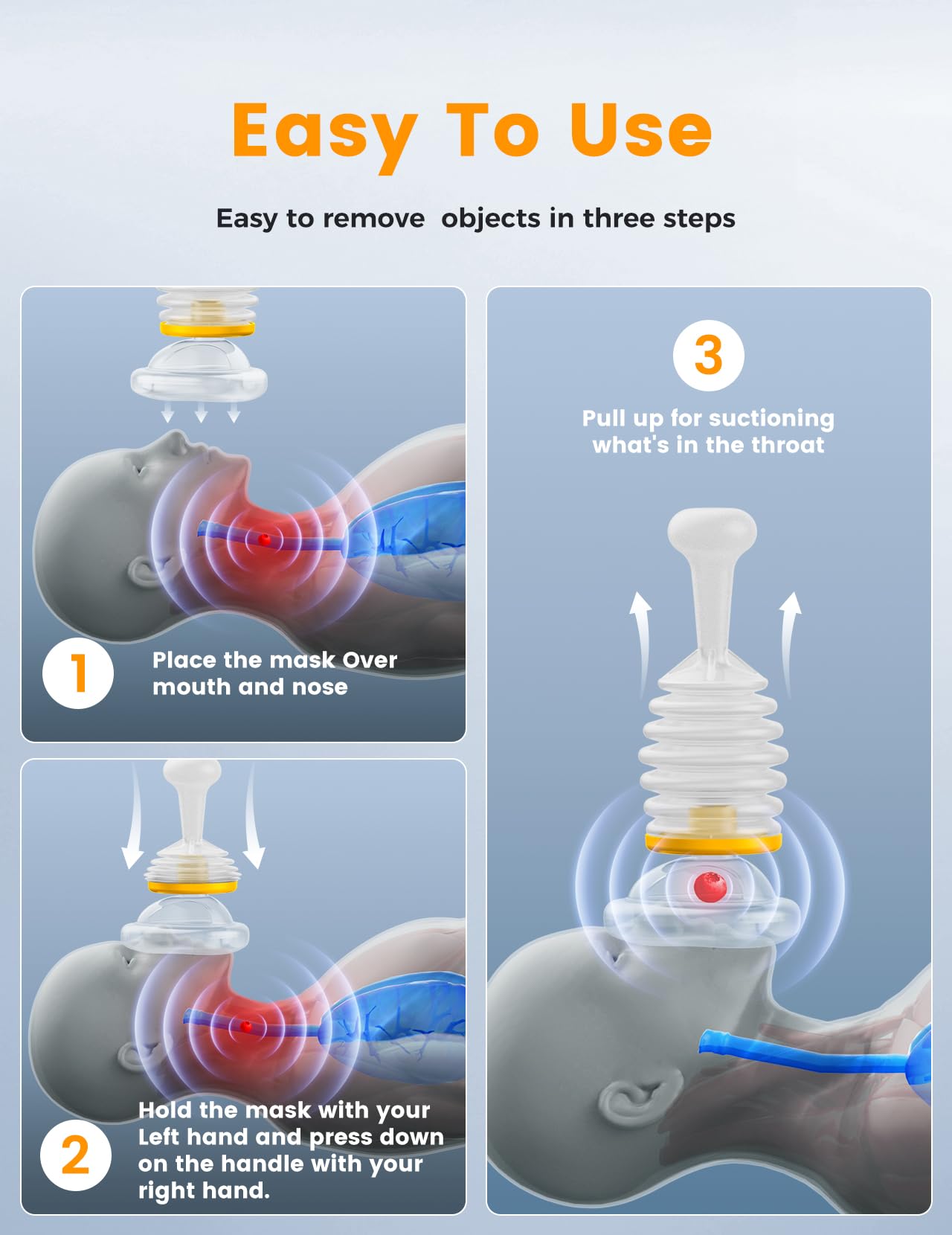 good quality anti-choking devices